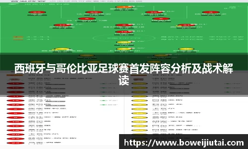 西班牙与哥伦比亚足球赛首发阵容分析及战术解读